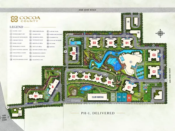 Cocoa County Master Plan